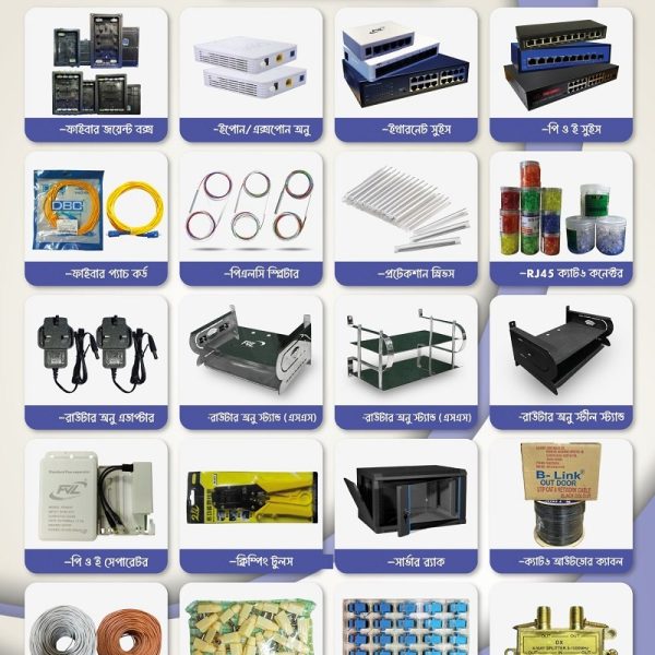 Internet & Networking Products